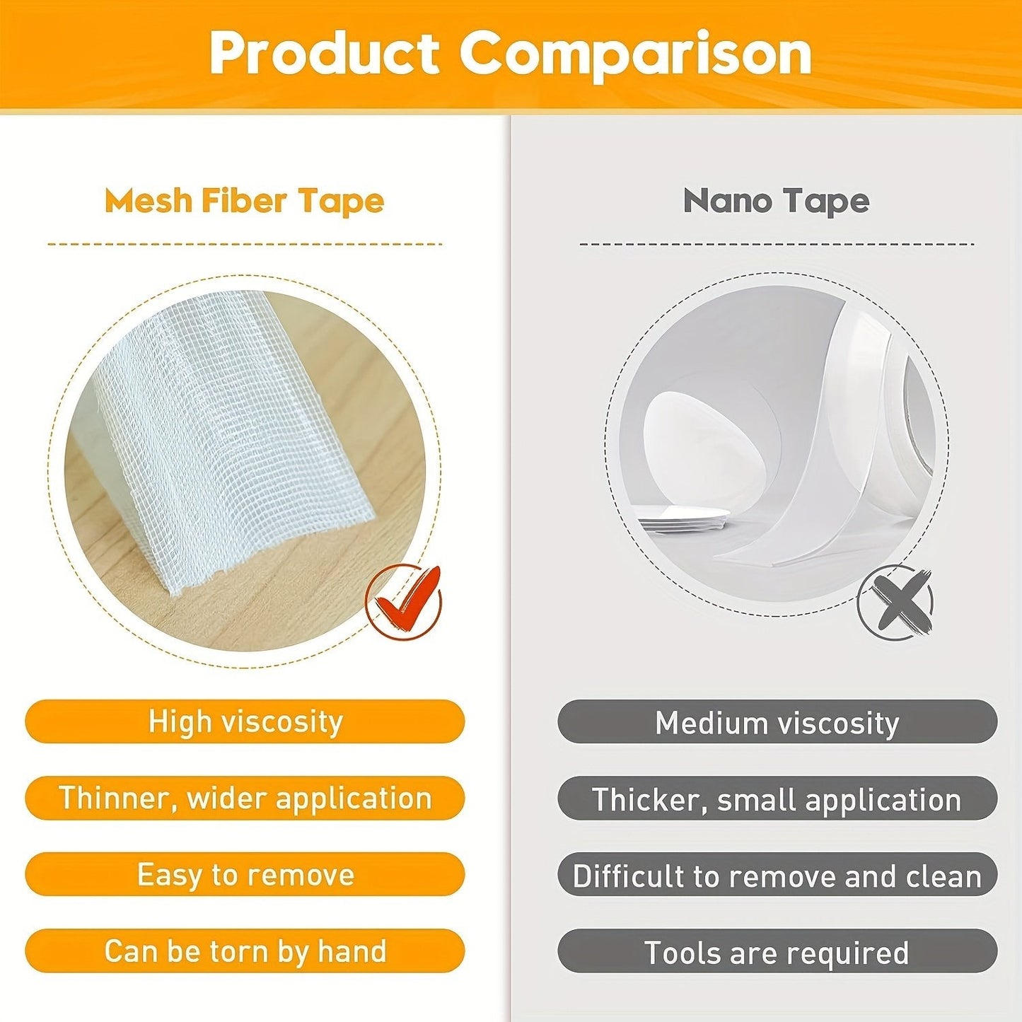 đ„Hot Sale 49% OFFđ„Strong Adhesive Double-sided Gauze Fiber Mesh Tape